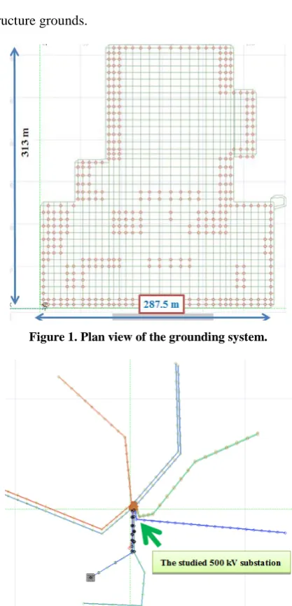 Figure 1. Plan view of the grounding system. 