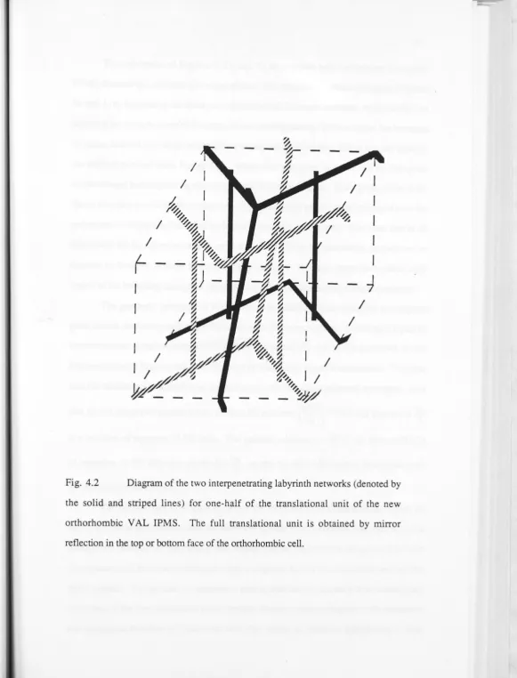 Fig. 4.2 