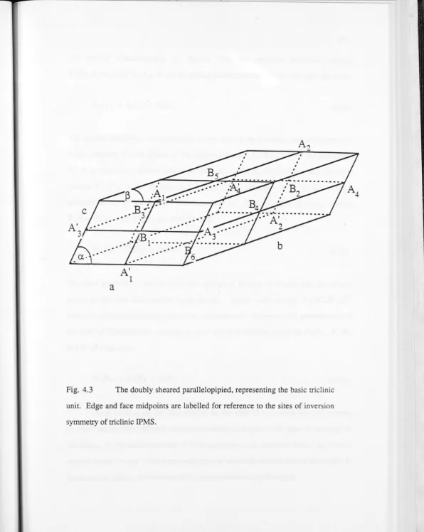 Fig. 4.3 