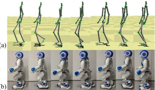 Fig. 7(b) shows the imitation results of walking data captured with Vicon, the optical motion capture platform, which is the  