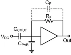 Figure 1. Conceptual drawing of a single-chip fully-integrated FL-IVUS imaging catheter based on a dual-ring CMUT array monolithically integrated with the complete front-end CMOS IC 