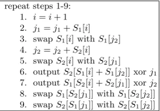 Table 23. ”Eﬀective RC4” algorithm - variant 3 type B