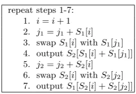 Table 6. RC4A algorithm