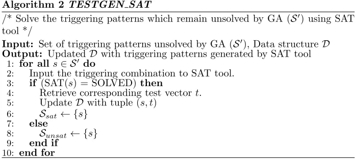 Fig. 4(b). The SAT instance is thus formed which tries to achieve a value 1 at
