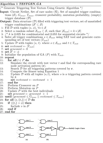 Fig. 4. Illustration: formulation of a SAT instance which activates 3 rare nodes simul-taneously.