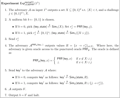 Figure 7: Experiment Expequivprf2A,SEPRF