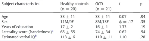 Table 1