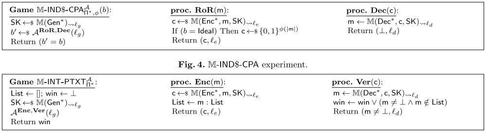 Fig. 4. M-IND$-CPA experiment.