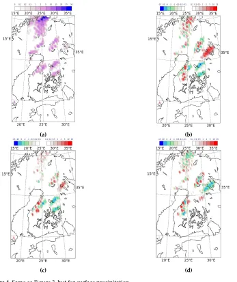 Figure 4. Same as Figure 3, but for surface precipitation. 