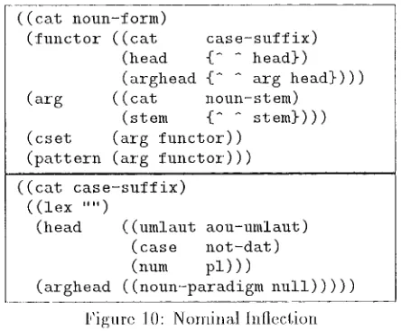 Figure lO: Nominal [nlleetion 