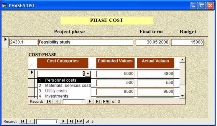 Figure 3. Initialization module: Phases – Team worker plan 