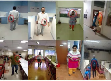 Figure 1. Eight different activity of the users in the Eight different positions of the same indoor organization (computer science and engineering)
