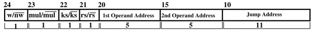 Fig. 3. Modiﬁed Instruction format of SBN-OISC