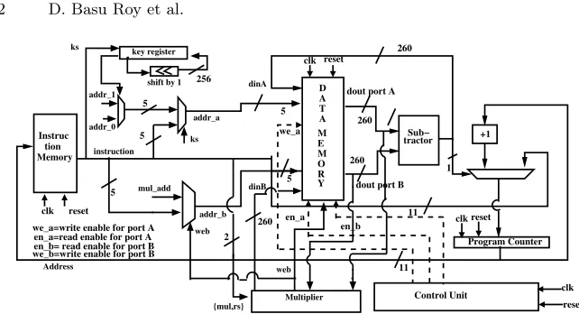 Fig. 5. ECC SBN-OISC Processor Architecture