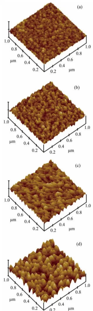 Figure 3. AFM images showing surface morphology of the TiZrN films deposited at Ti sputtering currents of : (a) 0.6; (b) 0.8; (c) 1.0 and (d) 1.2 A