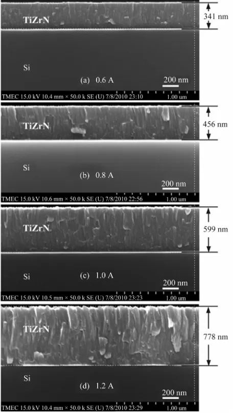 Figure 4. Cross-sectional FE-SEM morphology of the TiZrN films deposited at different Ti sputtering currents of: (a) 0.6; (b) 0.8; (c) 1.0 and 1.2 A