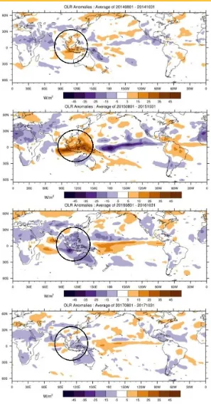 Figure A4 (a): Outgoing longwave radiation (OLR), Wm-2 anomalies from 2014 till 2017 (August-October) [31]