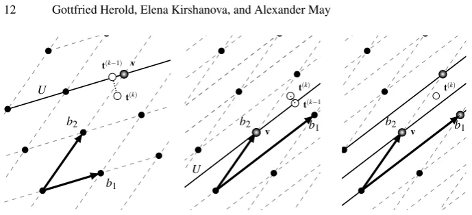 Fig. 2: NearestPlane(s) Algorithms