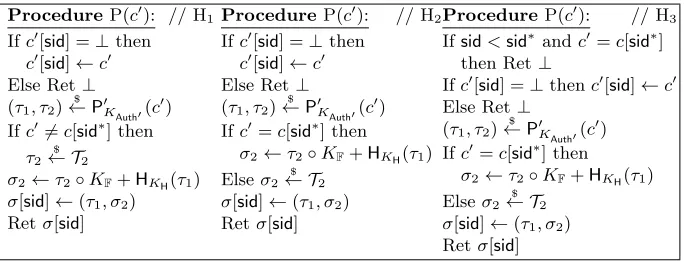 Fig. 2: Modiﬁed prover oracles in the games H1, H2, and H3.