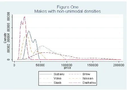 Figure 1: Caption for ﬁgone
