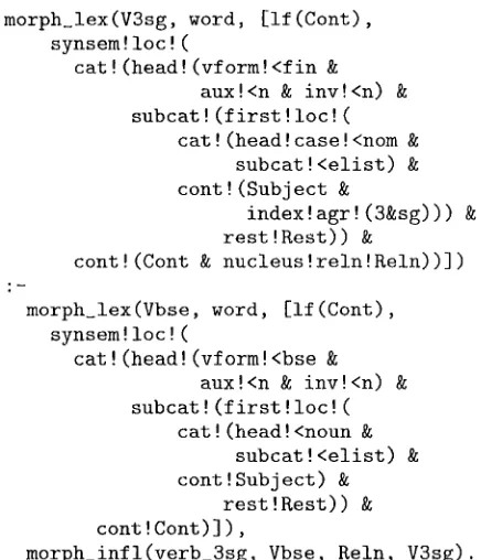 Figure 3: Lexical rule for 3rd singular verb form 