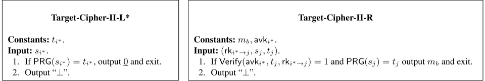 Fig. 6. The programs Target-Cipher-II-L and Target-Cipher-II-R