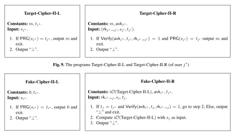 Fig. 9. The programs Target-Cipher-II-L and Target-Cipher-II-R (of user j∗