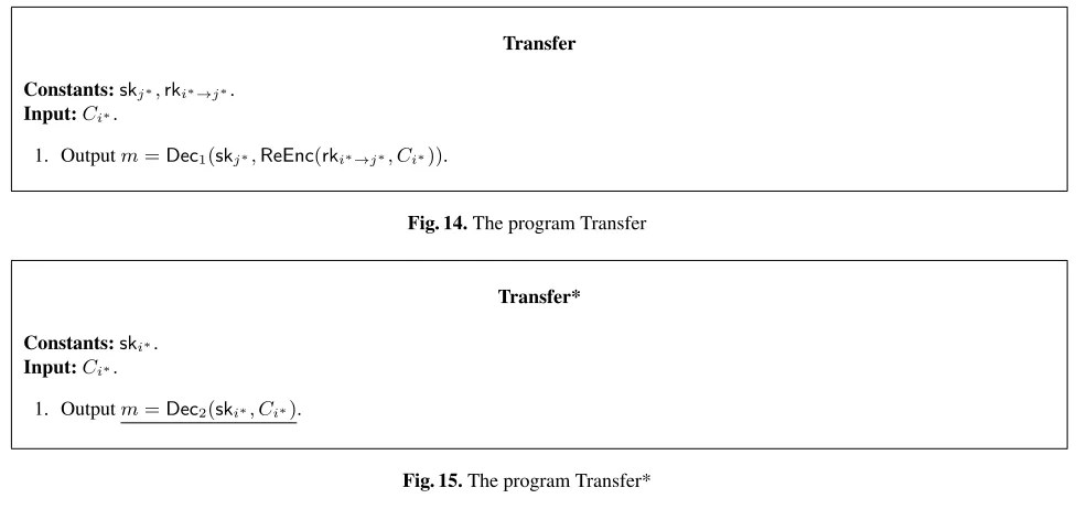 Fig. 15. The program Transfer*