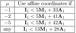 Table 15: Ane coordinates versus projective ones