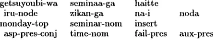 Figure h Three discourse relations in a sentence 