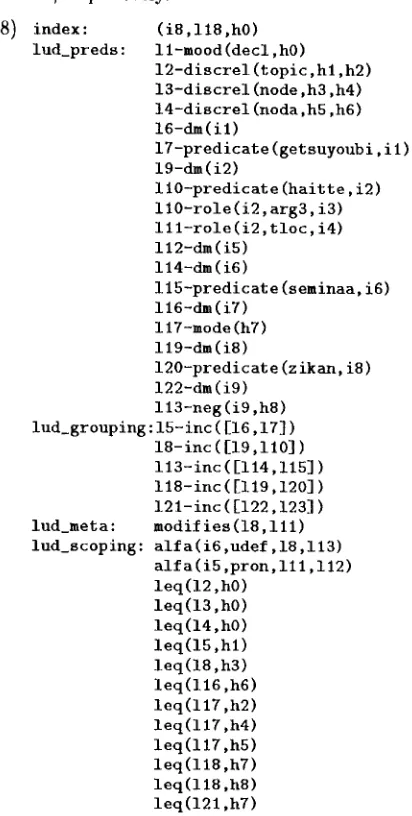 Fig. implemented 