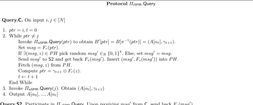 Fig. 12. The query phase ΠrSPIR.Query for the functionality rSPIR