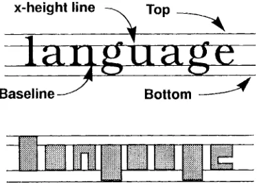 Figure 2: document image (above) and generated word shape tokens (below) 