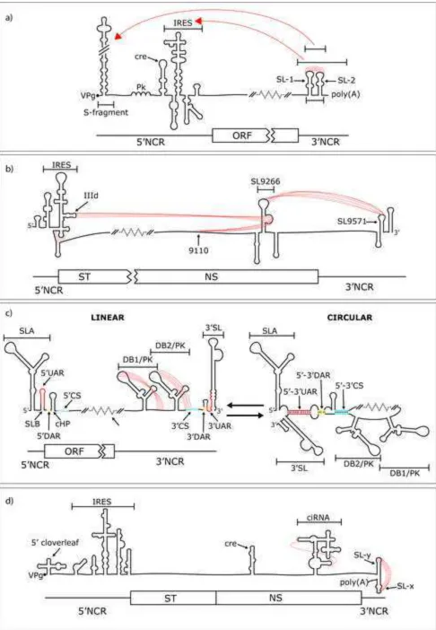 Figure 2 post reviewClick here to download high resolution image