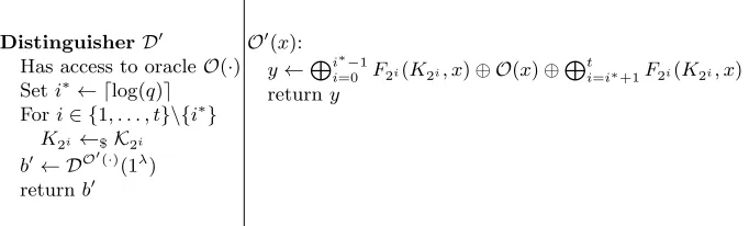 Fig. 2. The distinguisher D′