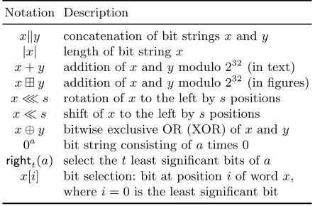 Fig. 1. The Chaskey mode of operation whenmnK |mℓ| = n (top), and when 0 ≤ |mℓ| < (bottom)