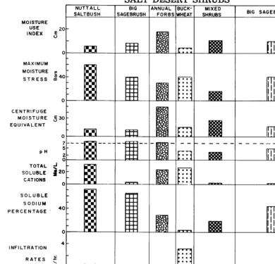 FIG. 4. Physical 