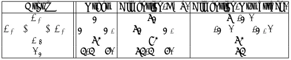 Table 2. Comparison of Attacks against GR-NTRU over Z[CN], Z[CN1 ×· · ·×CNk], Z[Dn], Z[Fp]