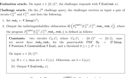 Figure 3: The program P (cpriv)2