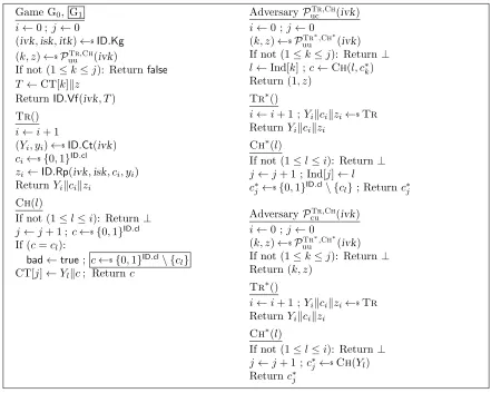 Figure 5: Games and adversaries for proof of Proposition 1 parts 1. and 2.