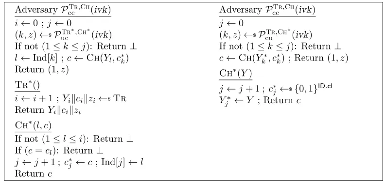 Figure 6: Adversaries for proof of Proposition 1 parts 3. and 4.