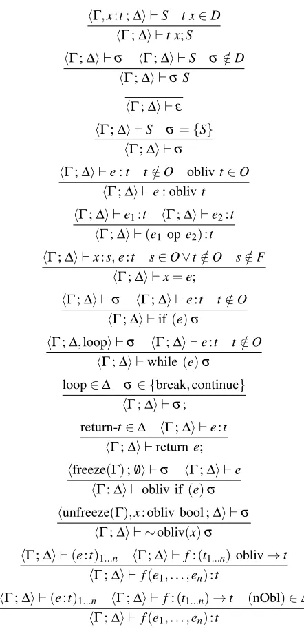 Figure 10: Type rules for our language extensions for simpliﬁed C.