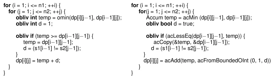 Figure 3: Computing edit distance with ordinary integers, vs. range-tracked integers