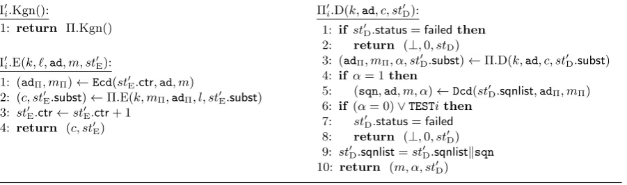 Figure 5: Construction PAEAD of a level-i AEAD scheme Π′i from a level-1 AEAD scheme Πand AEAD encoding scheme Coding = (Ecd, Dcd), with TESTi as shown in Fig