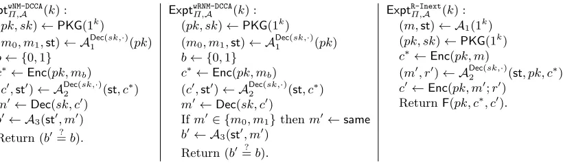 Fig. 2.Securityas in theinextractability (right). In theexperimentsforwNM-DCCAsecurity(left),wRNM-DCCAsecurity(center),andrandomness- wNM/wRNM-CCA experiments, the decryption oracle for A2 has the same restriction DCCA experiment.