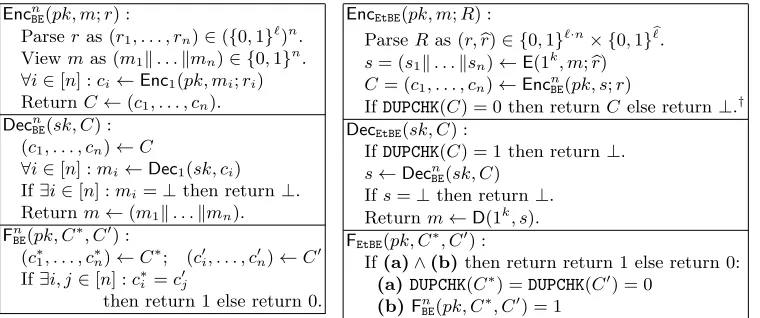 Fig. 5. The “bitwise-encrypt” (structionn-bit) construction ΠnBE (left), and the “encode-then-bitwise-encrypt” (EtBE) con- ΠEtBE (right), both based on a 1-bit PKE scheme Π1
