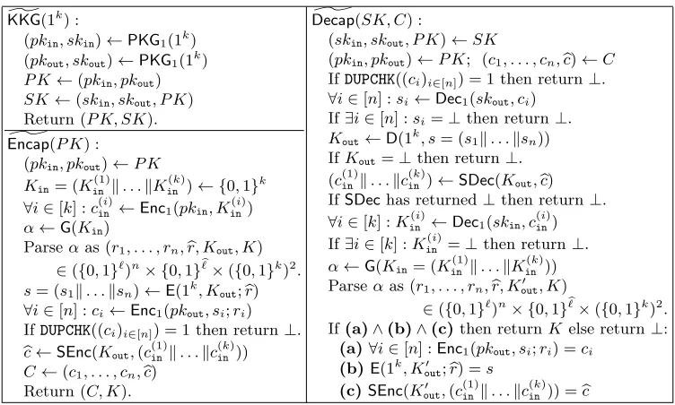 Fig. 6. � The proposed “1-bit-to-multi-bit” construction (KEM) Γ�.