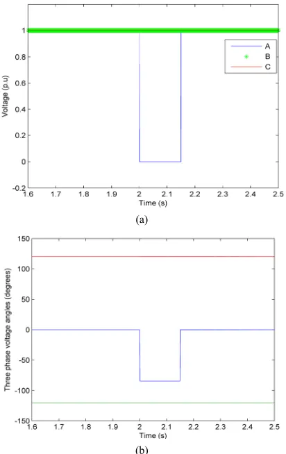Figure 3 and is given by  1