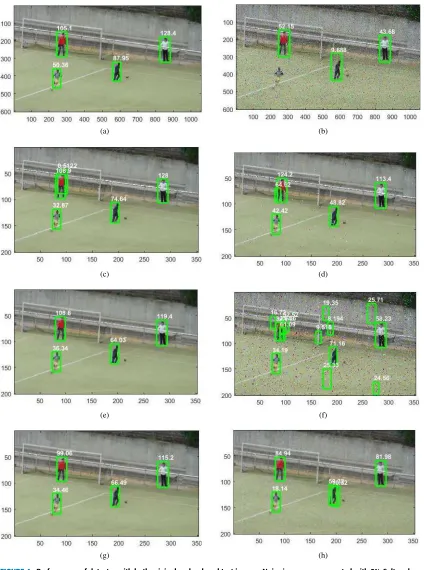 FIGURE 4. Performance of detector with both original and reduced test images. Noisy images are corrupted with 5% Salt andPepper noise and then reduced