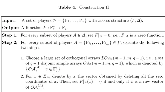 Table 4. Construction II